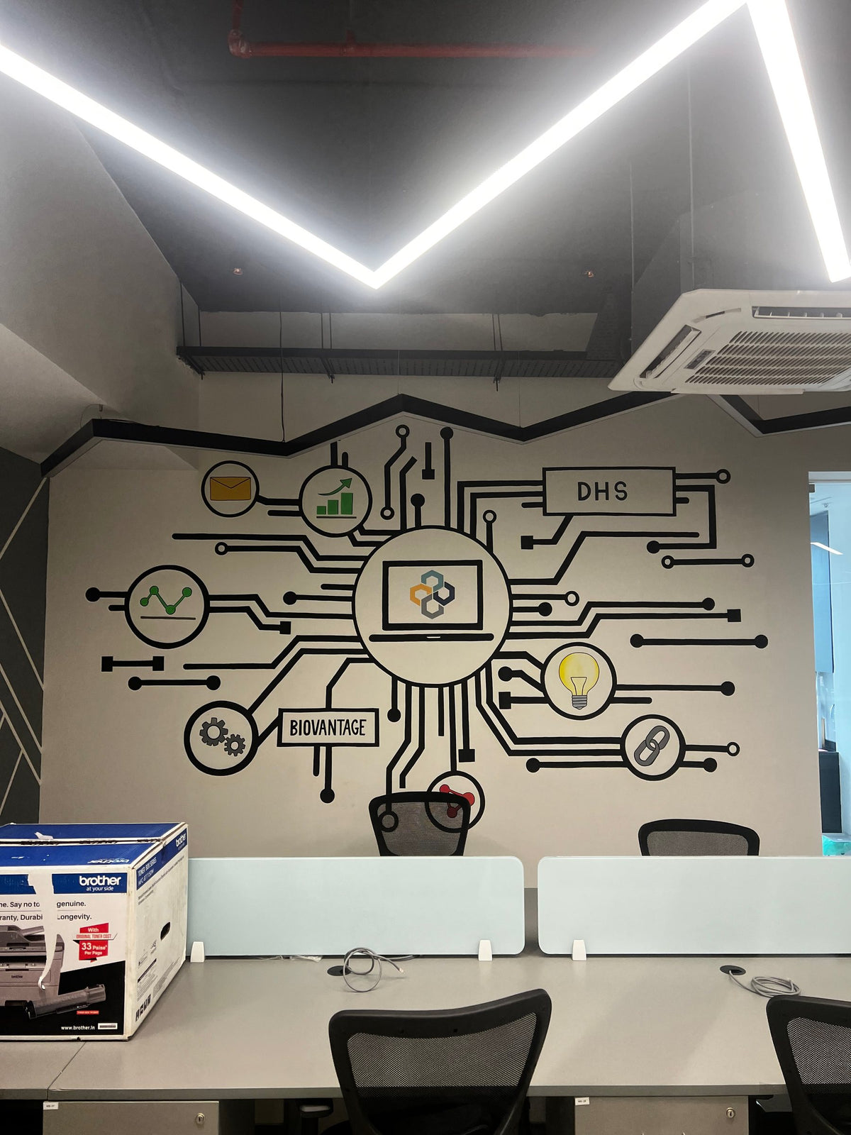 circuits and systems